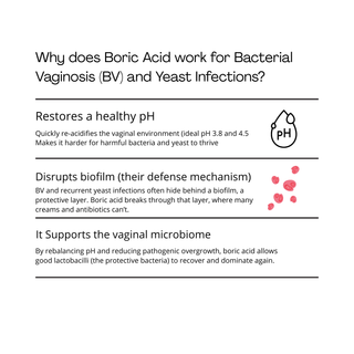 Boric Acid 600mg - Candida & BV