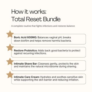 De Totale Reset Bundel