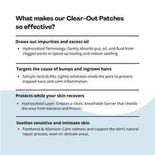NEW: Clear-Out Patches (with Salicylic Acid)