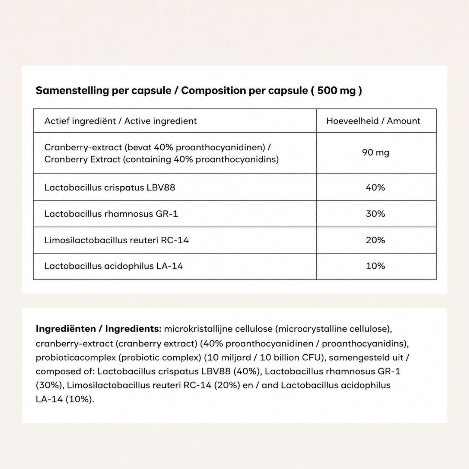 Restore Probiotics – 10 Billion CFU for Vaginal Routine