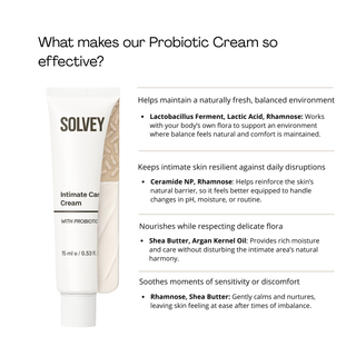 Intimate Care Cream - with probiotics (15ml)