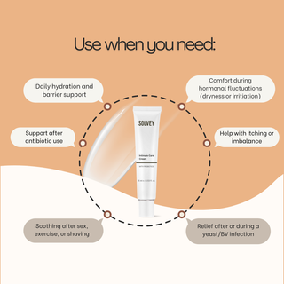 NEW: Shave & Recover Duo