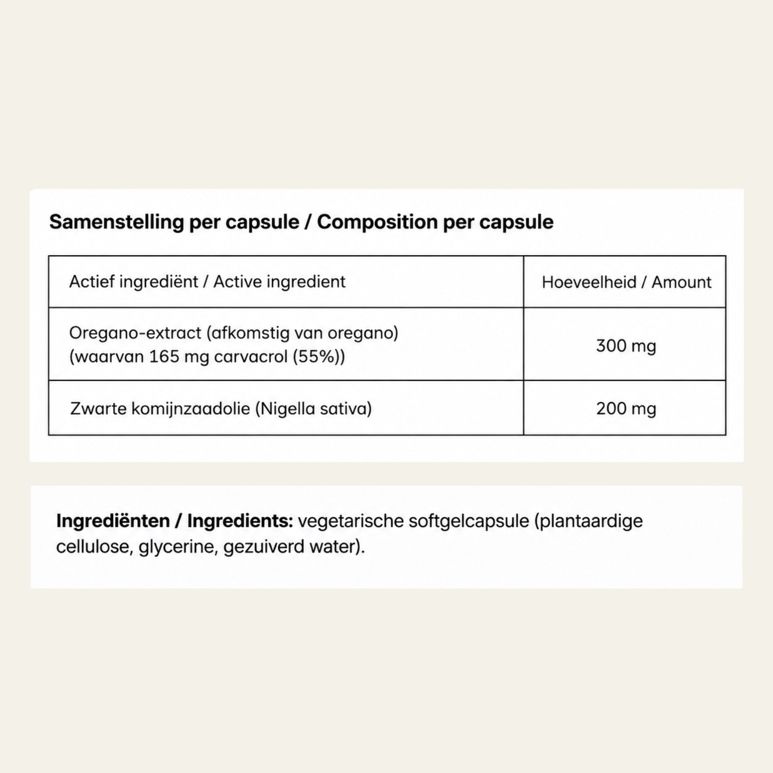 Carvacrol Complex - Oregano Oil