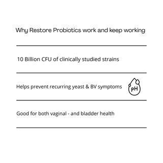 Restore Probiotics – 10 Billion CFU for Vaginal Balance