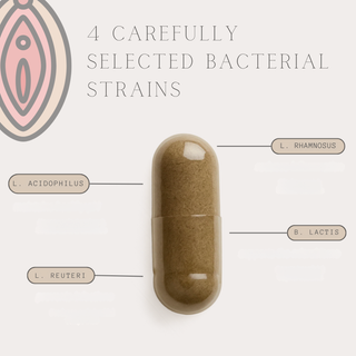 Restore Probiotics – 10 Billion CFU for Vaginal Routine