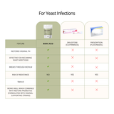 Boric Acid 600mg