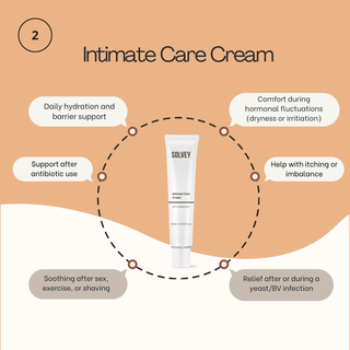 The Clear & Care Bundle