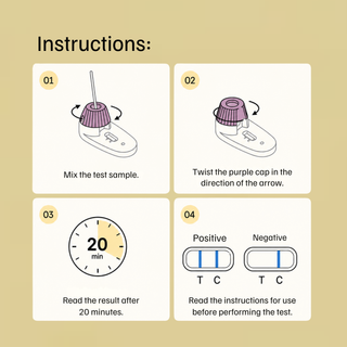 Vaginal Yeast Infection Selftest