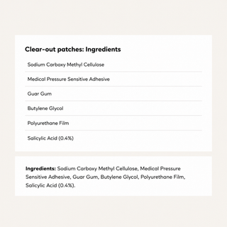 Clear-Out Patches (with Salicylic Acid)