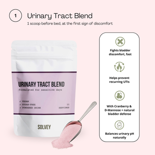 Volle Unterstützung der Blase