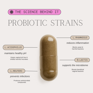 Restore Probiotics - 10 Milliarden CFU für das vaginale Gleichgewicht