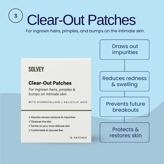 Das Clear & Care-Paket