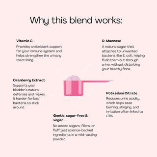 Full Bladder Support